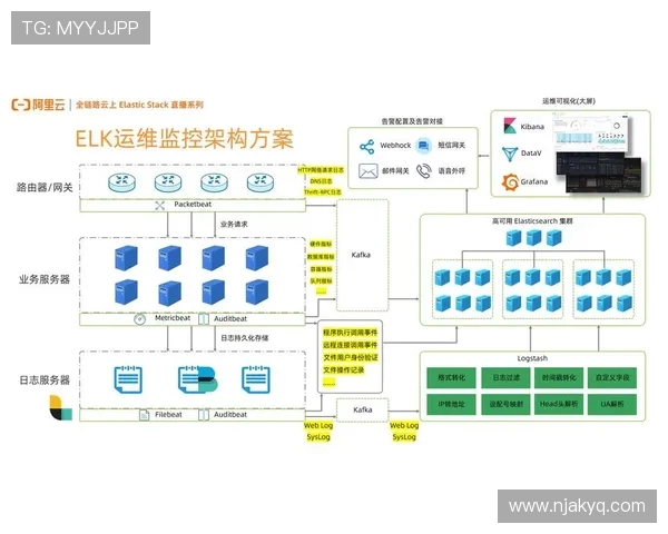 基于ElkADC的智能信号采集与高精度数据转换应用研究 基于ElkADC的智能信号采集与高精度数据转换应用研究