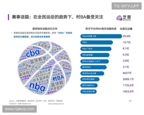 全球热门赛事最新体育比分实时追踪与深度数据全面解析