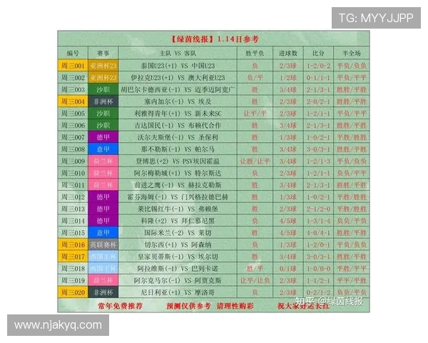 全球体坛今日焦点各大赛事最新比分盘点与精彩瞬间解析