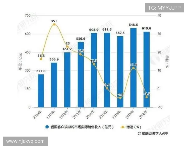全球电竞赛事实时比分数据分析与战队竞技表现深度解读 全球电竞赛事实时比分数据分析与战队竞技表现深度解读